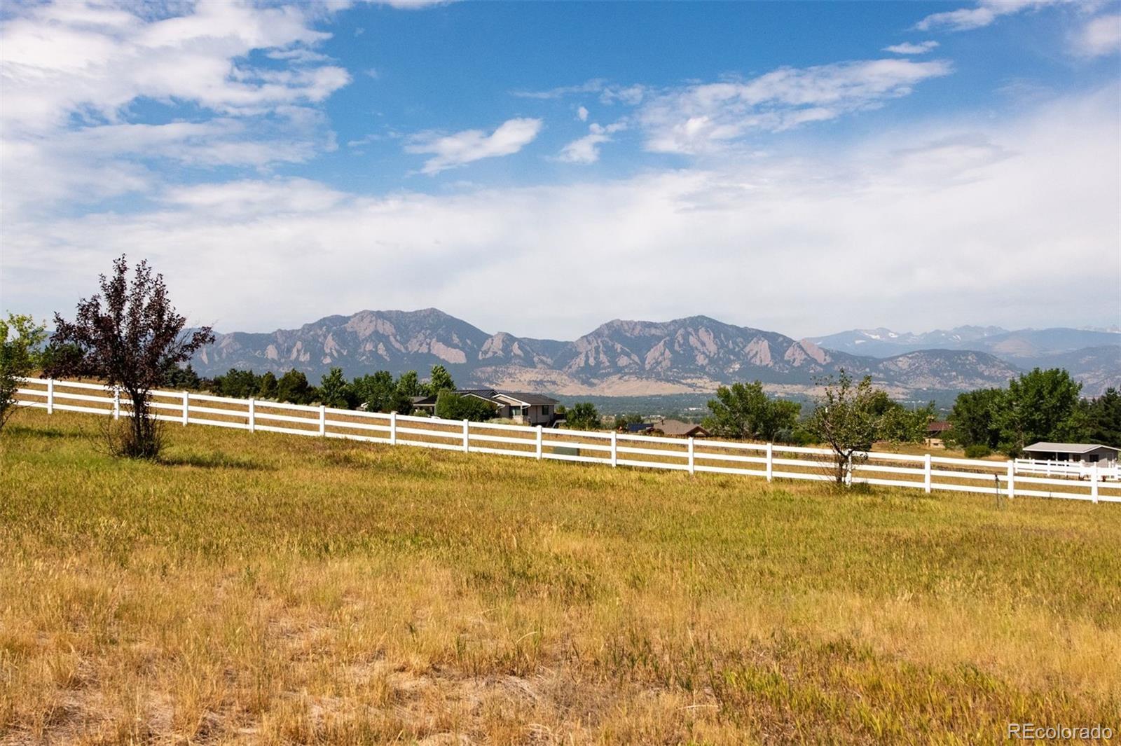 Sweeping Flatiron and Mountain Range Views