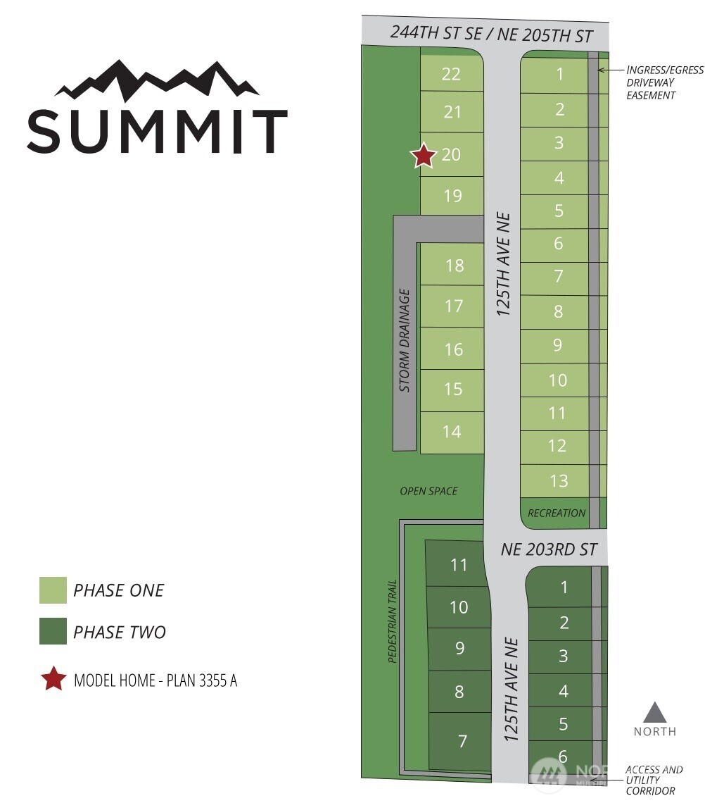 Summit Community Map