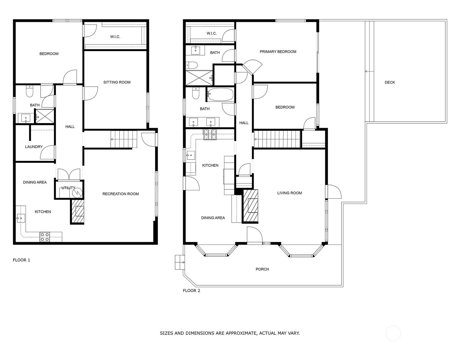 Layout