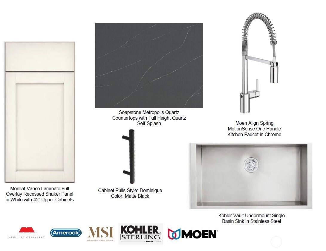 Photo rendering, not actual home