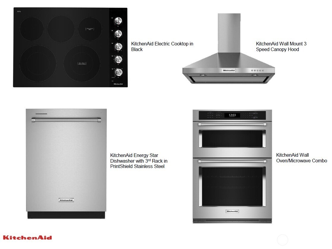 Photo rendering, not actual home