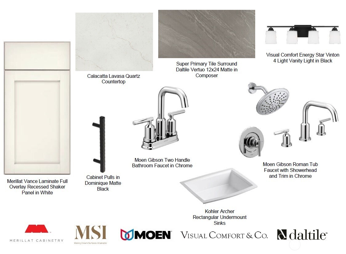 Photo rendering, not actual home