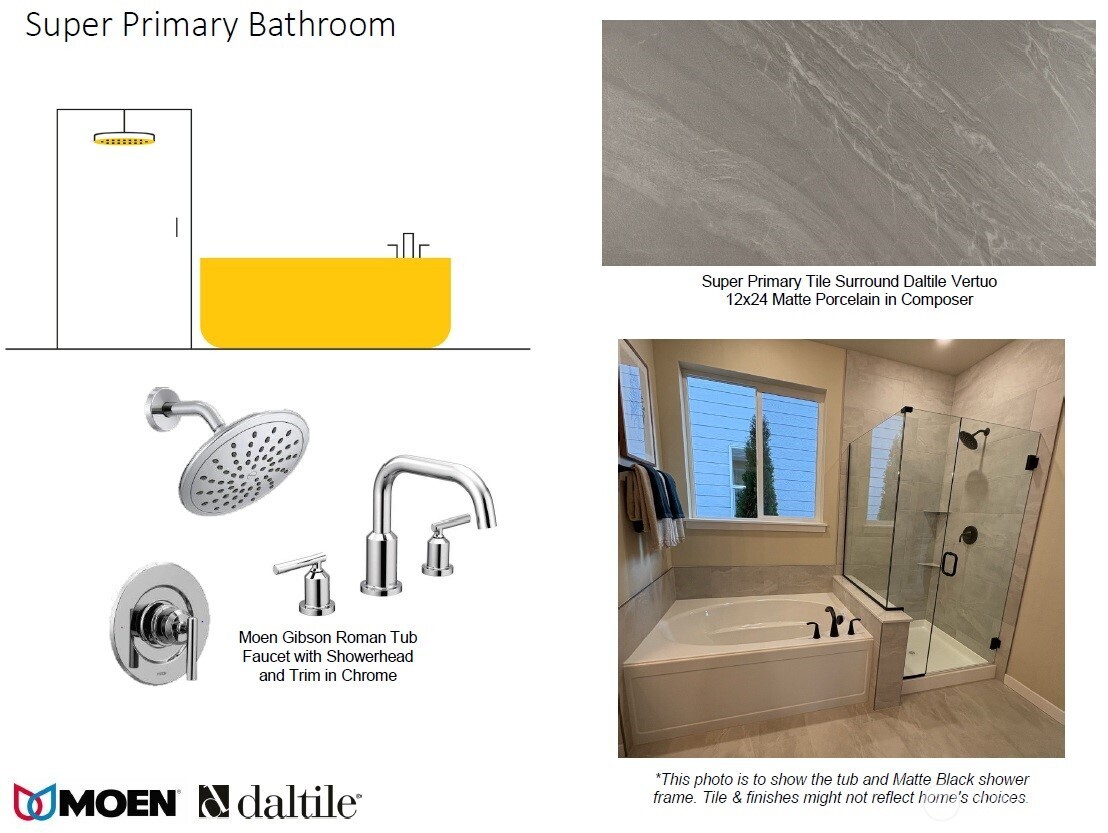 Photo rendering, not actual home