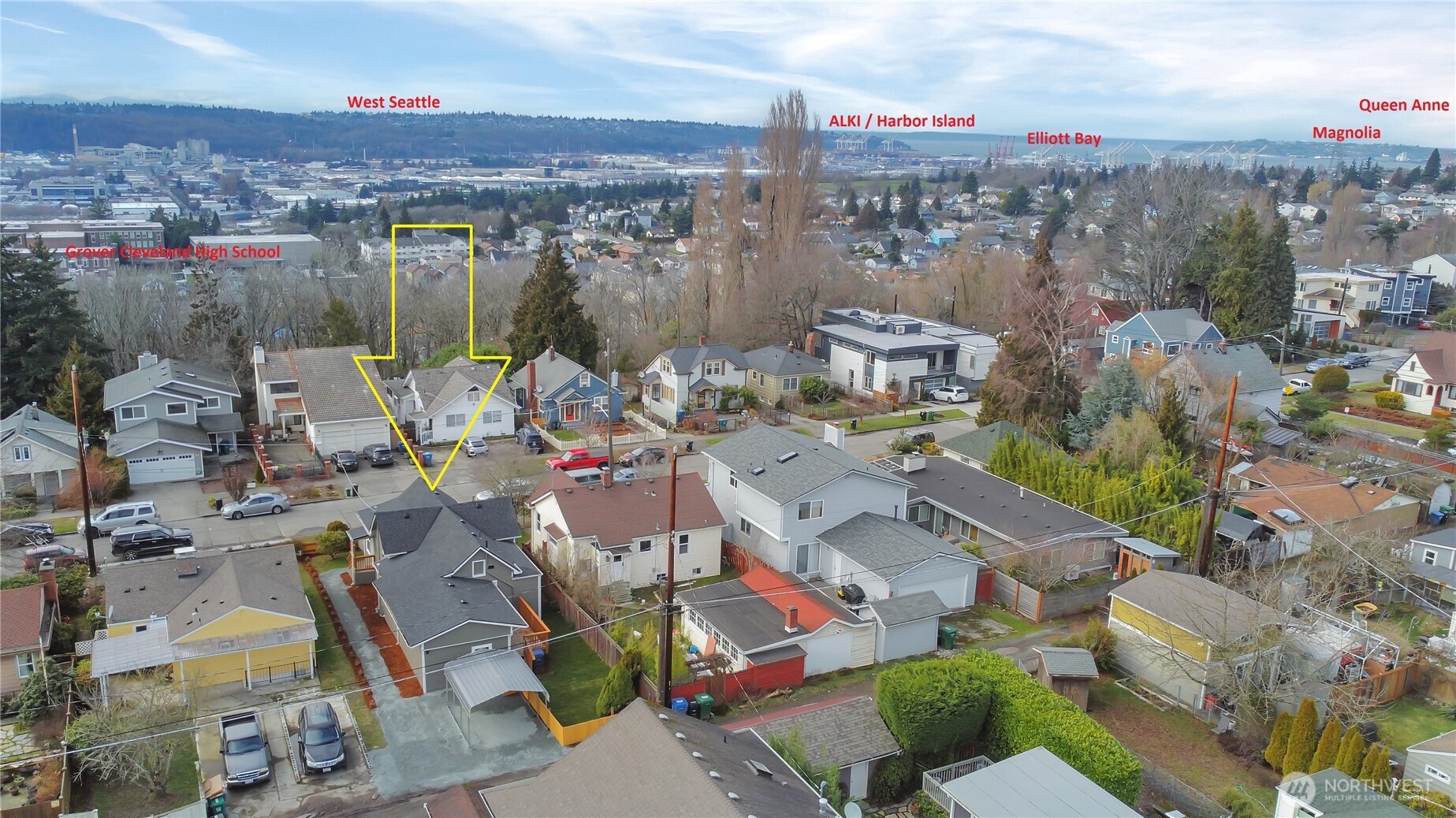 Location, Location, Location!