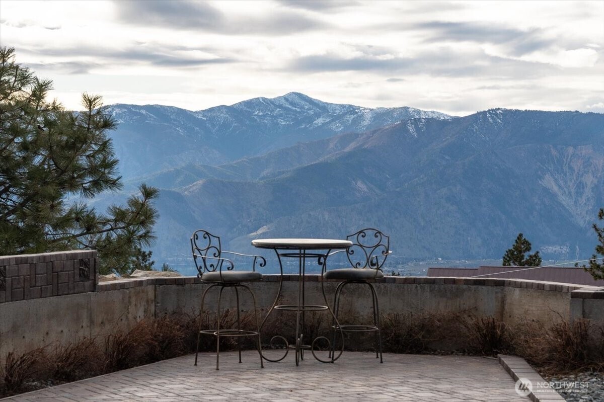 Backdrop view from patio