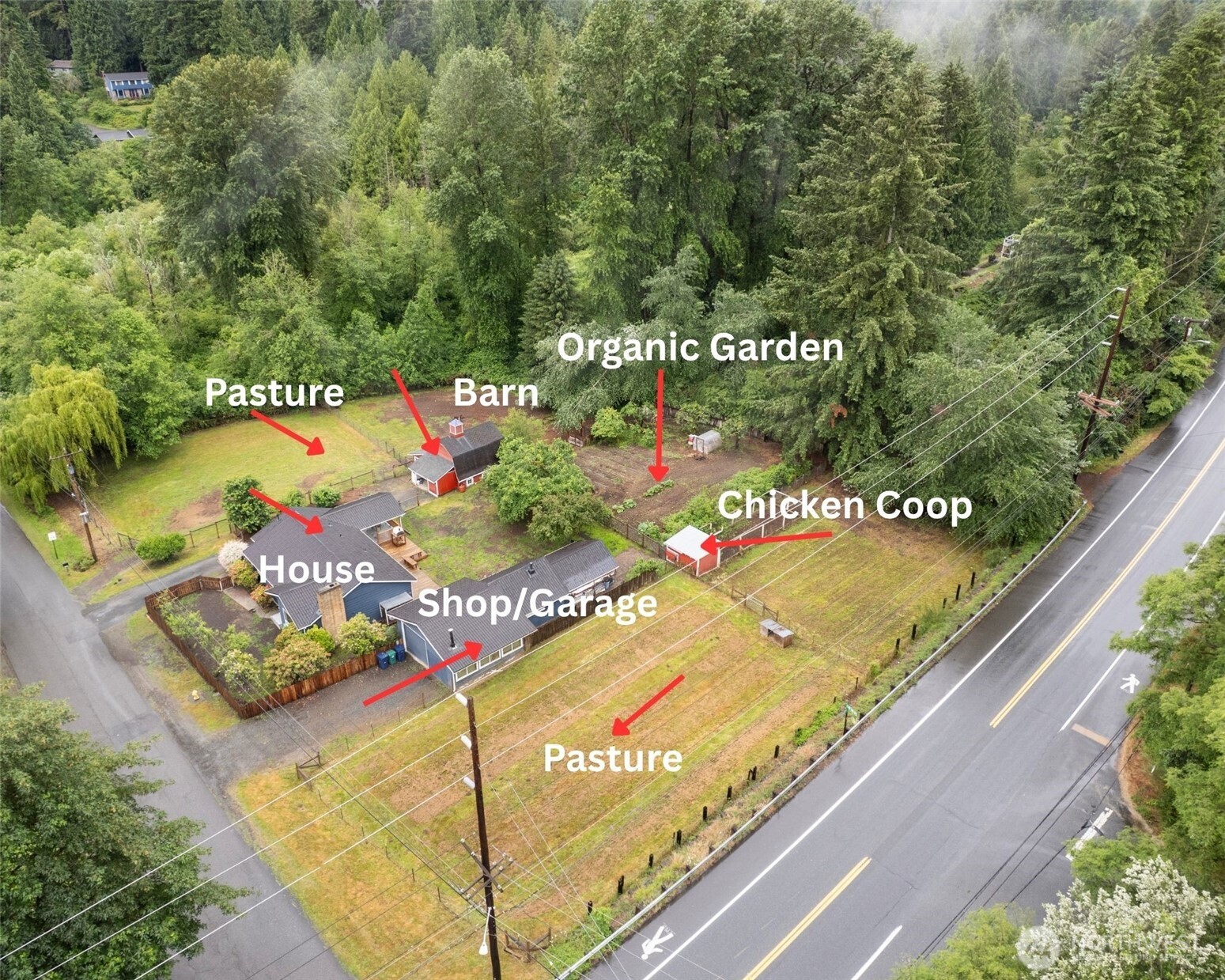 Ariel view with labels