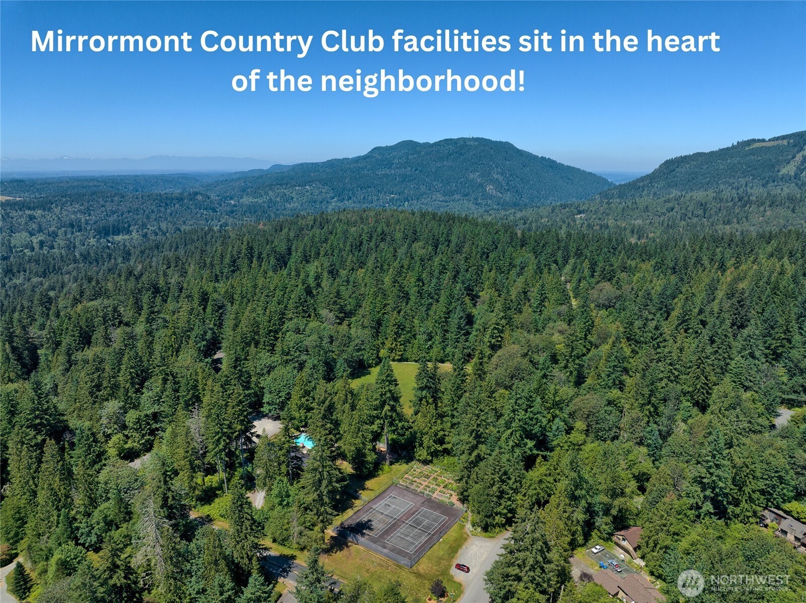 Community Features!